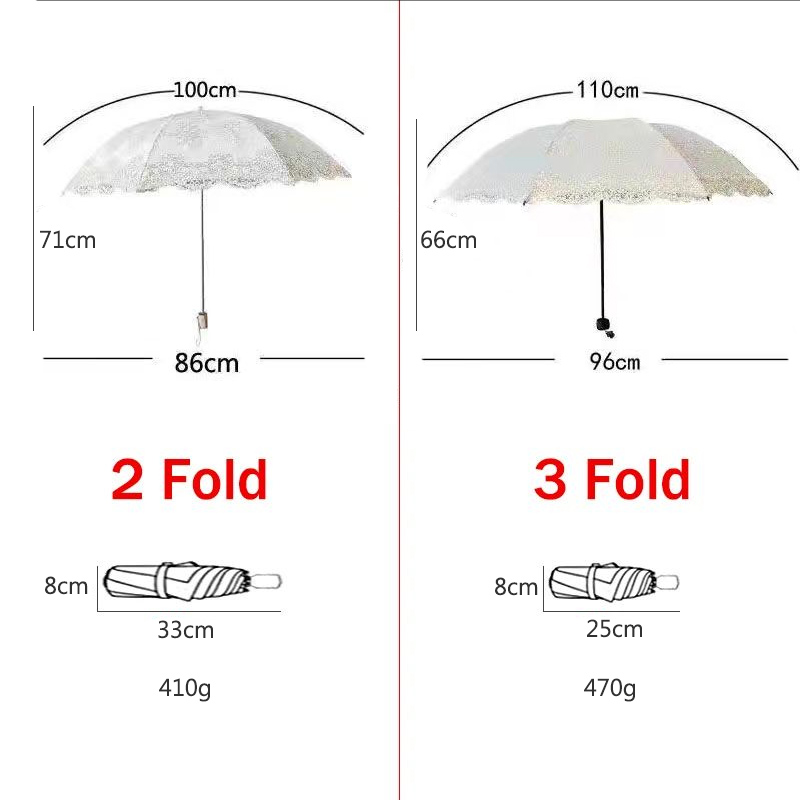 2 3 أضعاف الفاخرة النساء مظلة  - مراجعة Travel Umbrella Compact وسعره