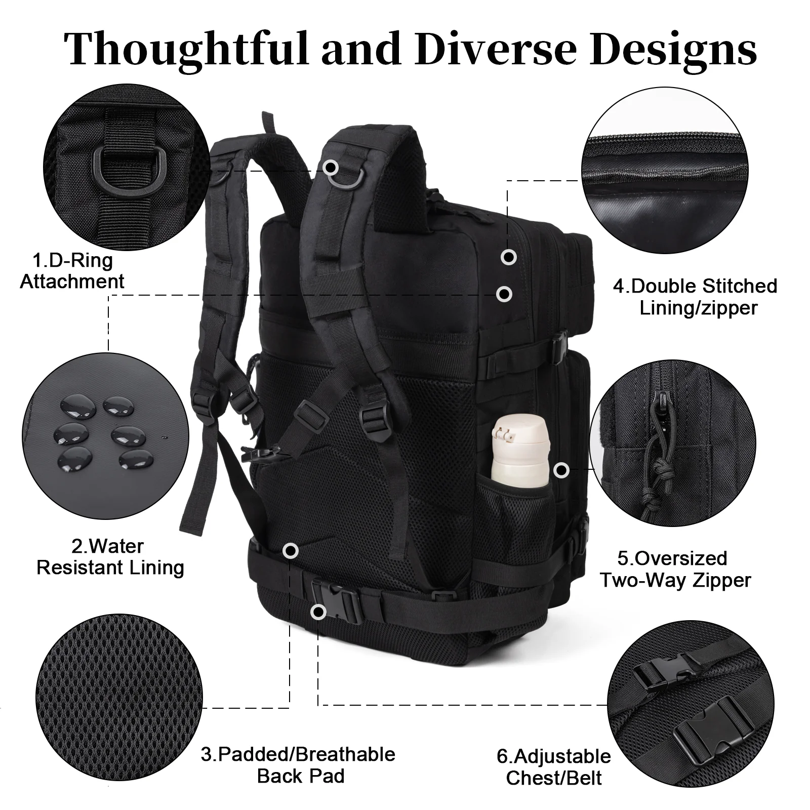 حقيبة ظهر عسكرية تكتيكية بسعة  - مراجعة Travel Packing Accessories وسعره