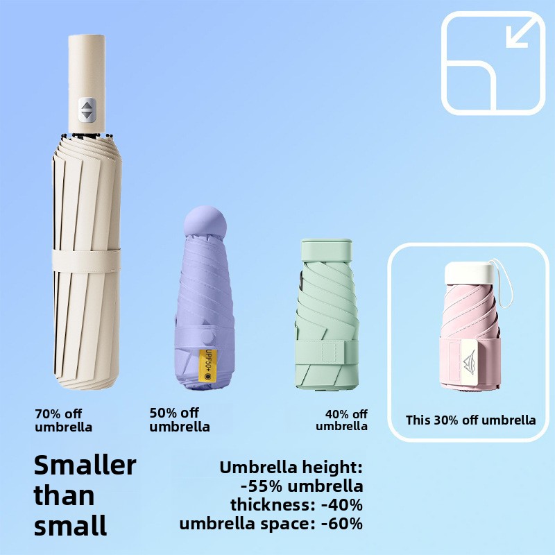 مظلة شمسية صغيرة جديدة بخصم 30 - مراجعة Travel Umbrella Compact وسعره