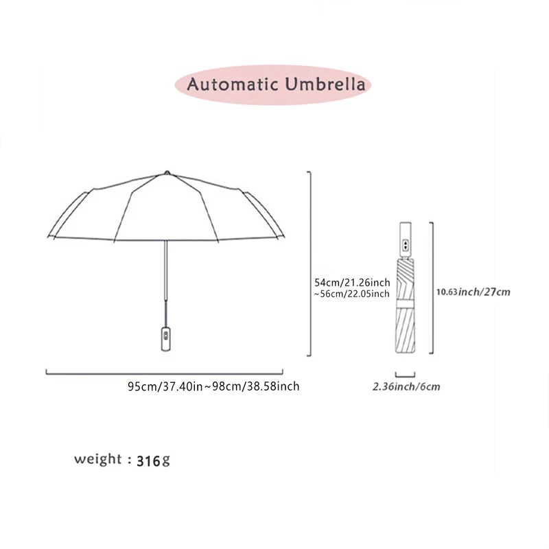 مظلة عملية قابلة للطي تلقائيًا - مراجعة Travel Umbrella Compact وسعره